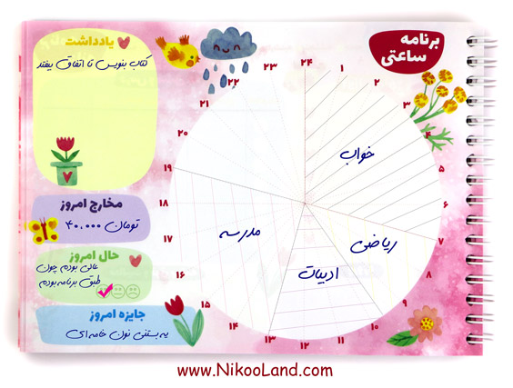 برنامه ریزی ساعتی تحصیلی، برنامه ریزی ساعتی برای کنکور، پلنر تحصیلی