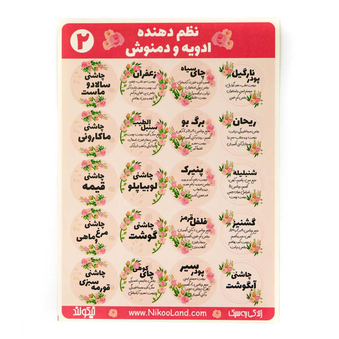 Spice-Sticker-Floral