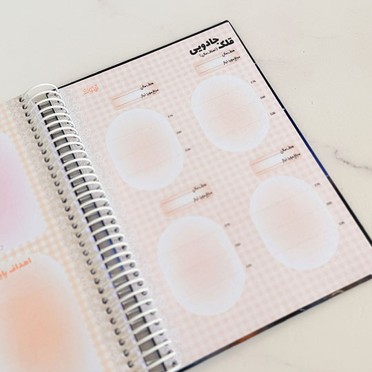 full-annual-planning-planner