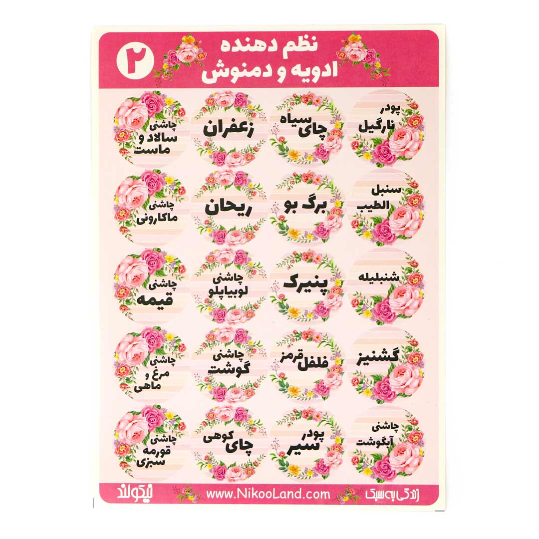 Spice-Sticker-polka-dots