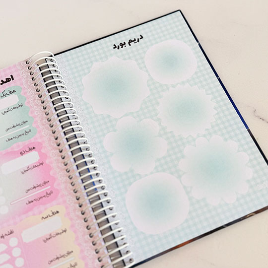 full-annual-planning-planner