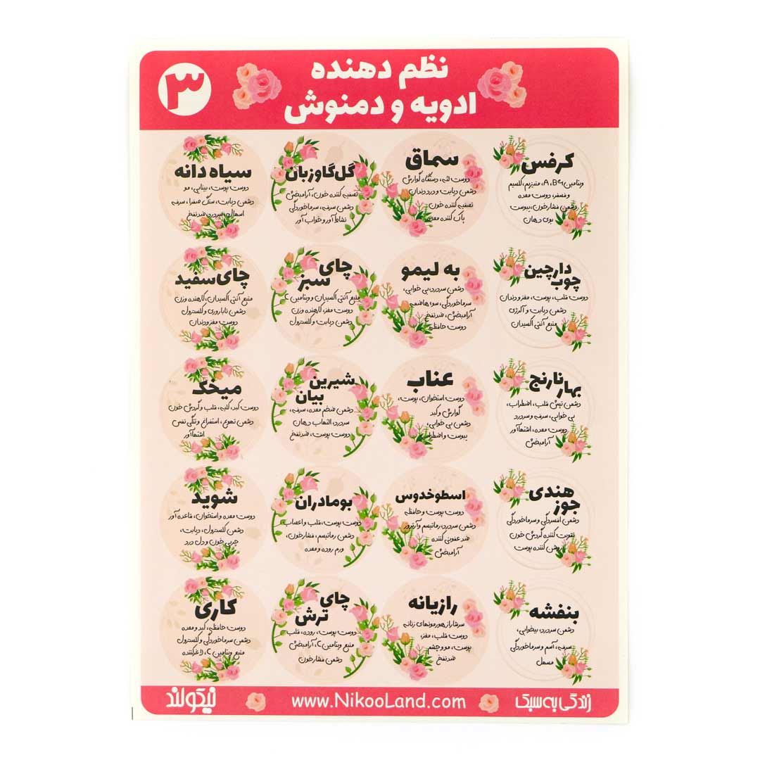 Spice-Sticker-Floral