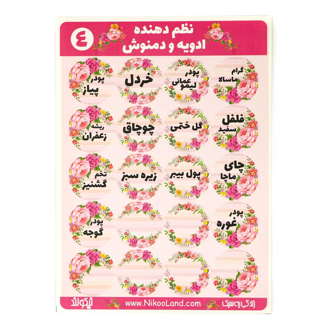 Spice-Sticker-polka-dots