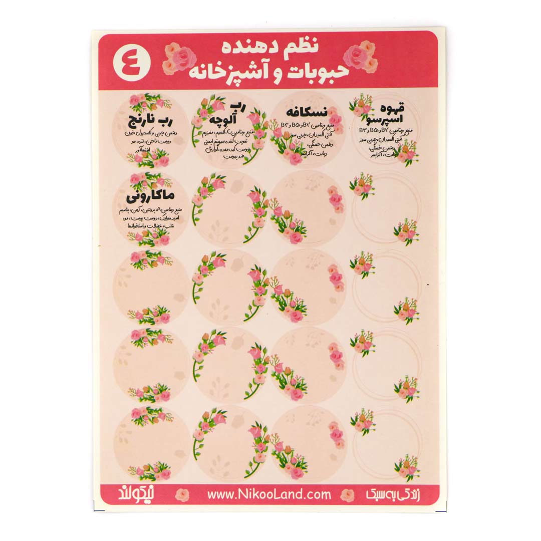  Kitchen-Sticker-Floral