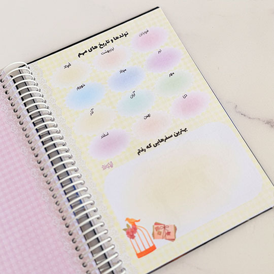 full-annual-planning-planner