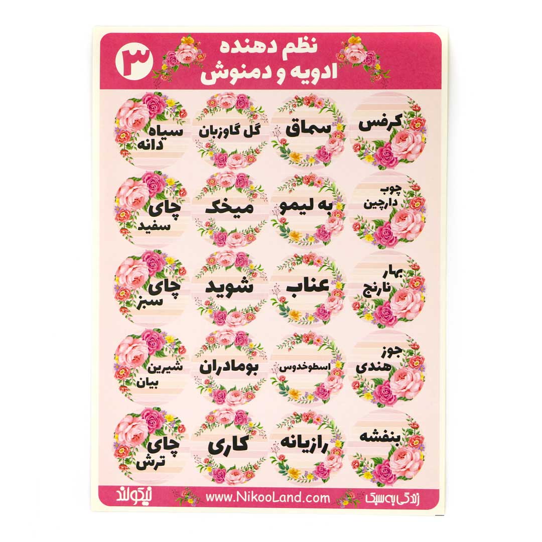 Spice-Sticker-polka-dots