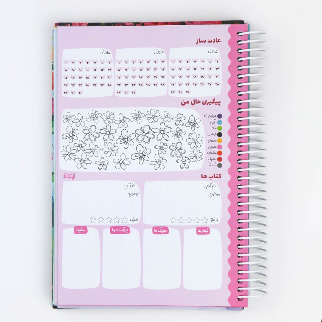 full-annual-planning-planner